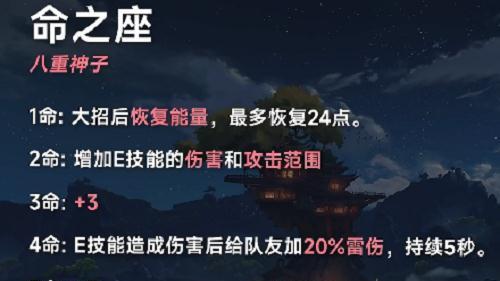 《原神》游戏角色莫娜命之座技能介绍（探究莫娜的神秘技能，解密命之座的奥秘）