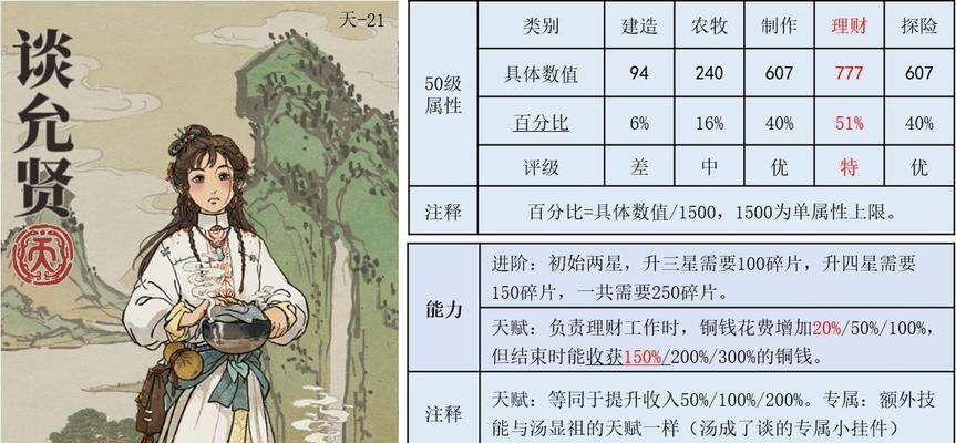 《江南百景图》游戏成衣怎么获取？（玩游戏，穿时尚！想要获得游戏成衣吗？看这里！）