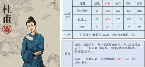 《江南百景图大和抚子》游戏角色介绍（大和抚子的背景、技能和特点）