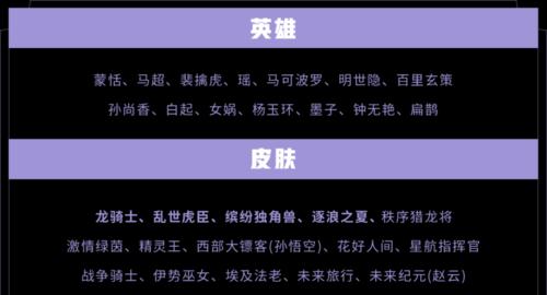 王者荣耀西施沉鱼皮肤售价及上线时间一览（一站式了解西施沉鱼皮肤的详情和购买时间）