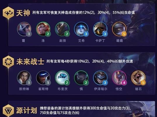 《LOL》游戏新版本云顶之弈（打造不死之阵，横扫云顶）