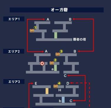 玄元剑仙洞真墟第四关路线攻略（详解历练地图第四关的探索之路，让你轻松通关）