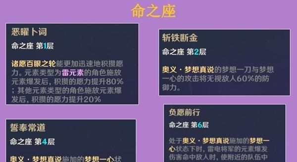 《原神雷电将军技能数值效果全解析》（揭秘雷电将军的攻击力、元素爆发、天赋等数值特性）