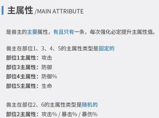 《以解神者X2许愿抽奖概率一览》（中奖概率、奖品介绍、攻略分享）