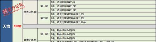 大唐无双灵宿攻略（探索无尽仙魔，成就不朽传说！）