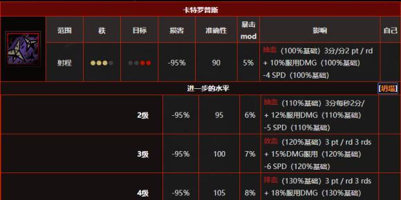 暗黑手游猎人出装攻略（掌握关键装备和技能，狩猎世界BOSS毫无压力）