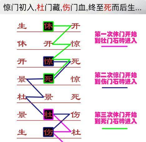 侠客练级攻略（掌握练级技巧，轻松突破等级瓶颈）