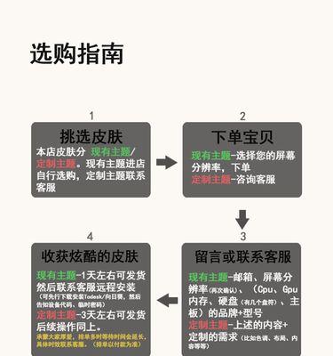 《原神》白鹭之约送礼攻略（送礼如何更有心？原神白鹭之约详解）