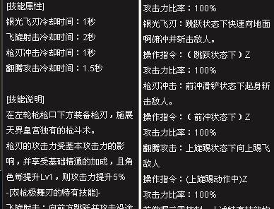 勇士征程衣服技能搭配攻略（深度解析勇士征程游戏中衣服技能搭配的重要性及最佳组合方法）