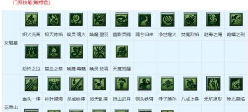 梦幻坐骑提升攻略——技能点突破秘籍（技能点突破，让你的梦幻坐骑更强大！）