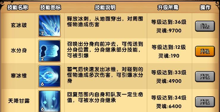 黎明崛起技能选择攻略（解读黎明崛起游戏中最强技能搭配，助你快速提升实力！）