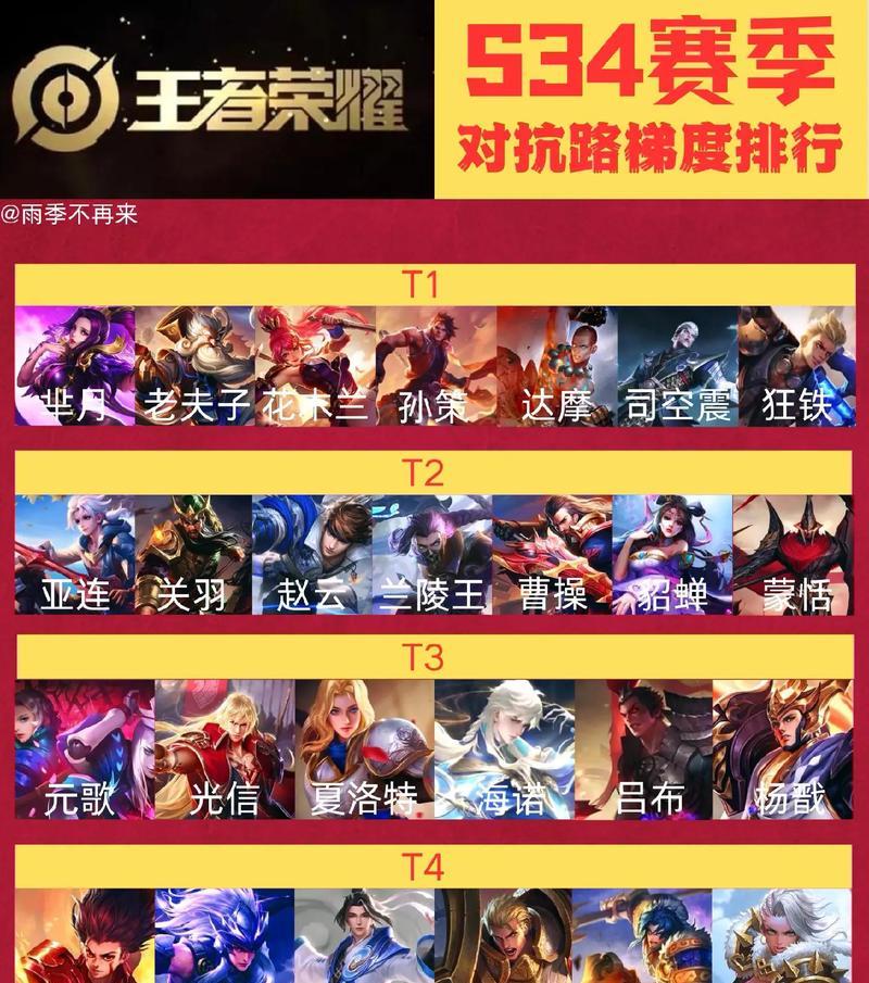 逐风夏侯出装攻略（精准命中，夺取胜利！）