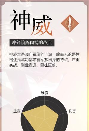 《天涯明月刀攻略技能大全》（探索江湖，打造无敌剑术——天涯明月刀攻略技能详解）