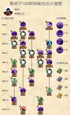 《燃烧意志大熊技能选择攻略》（掌握大熊技能选择，成为燃烧意志的王者！）