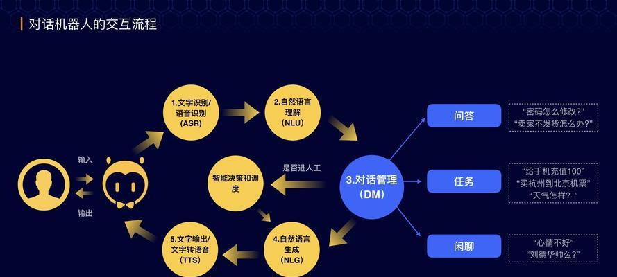 全能石机器人出装攻略（全能石机器人出装搭配、技巧与策略，让你在战场上无往不利）