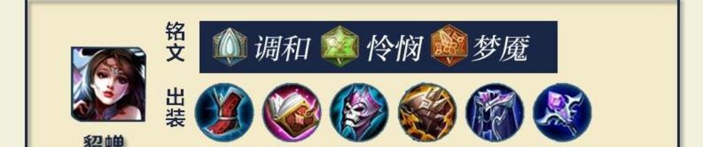 远古貂蝉出装天赋加点攻略（玩转远古貂蝉，技不可挡！）