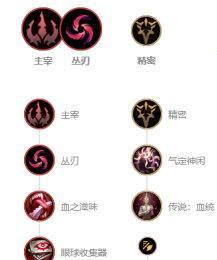 卡莎攻略（掌握最佳出装搭配，让你成为无敌的卡莎）