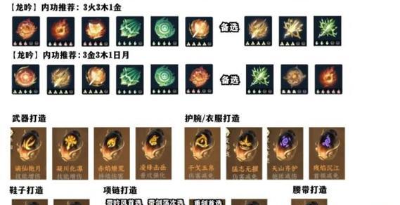 以喷射3装备技能搭配攻略（解锁全新玩法，打造强大角色，喷射3装备技能搭配攻略指南）