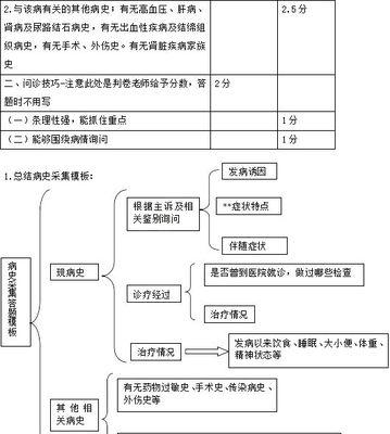 《宫妃风华录技能考核攻略》（打造完美宫廷之路，掌握技能考核的秘诀）