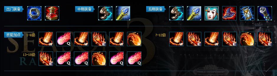 虚空女皇LOL出装攻略——掌握天降毁灭的女神（LOL女英雄虚空女皇出装攻略，教你如何在战场上主宰一切）