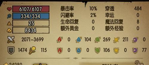 《贪婪洞窟1技能加点攻略》（解锁技能树、选择升级路径、打造最强角色）