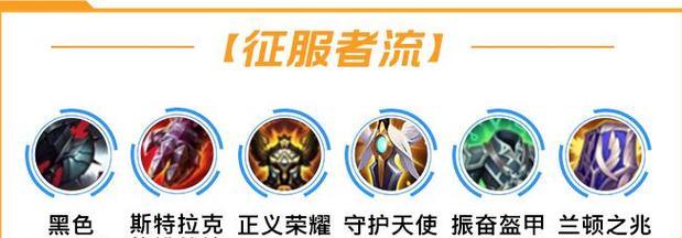 联盟手游3.5出装攻略（掌握这些关键装备，让你的队伍无敌天下！）