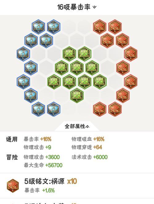 新宫本高端局出装攻略视频-致胜秘笈解析（跟着攻略视频学会新宫本高端局的出装技巧）