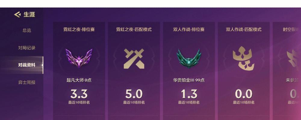 八仙女阵容出装攻略（解析最强八仙女阵容出装，让你战无不胜！）