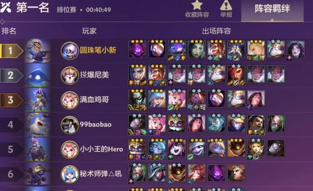 职业选手大嘴出装攻略（掌握关键装备，提升大嘴输出能力）