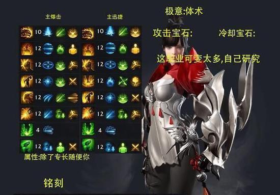 《逍遥情缘》人物技能加点攻略（提升战斗力，畅享游戏乐趣！）