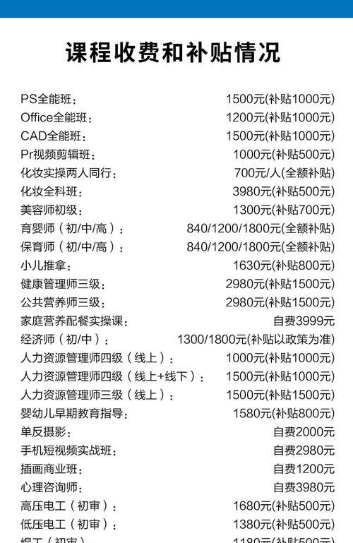 技能补贴助力深圳人才发展的新机遇（解读深圳技能补贴政策，助您在职场上脱颖而出）