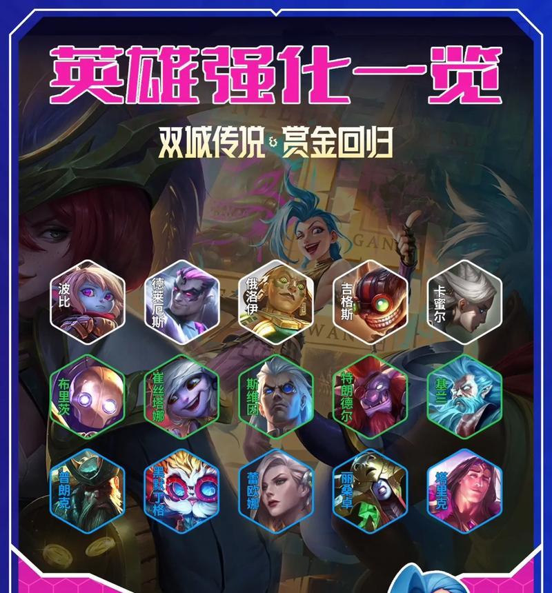 金铲铲（成为无敌金铲铲，征战召唤峡谷）