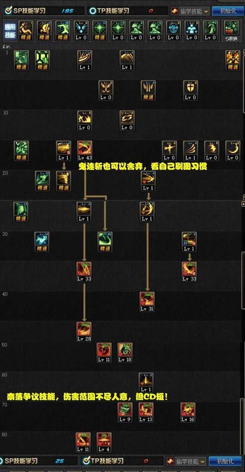 梦幻之城职业技能加点攻略（解密职业技能加点，掌握梦幻之城的战斗优势）