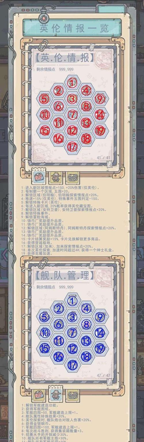 梦幻如意金箍技能加点攻略（掌握技能加点要诀，无敌战力不再是梦想）