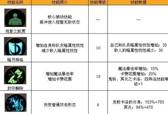 以爱生活生活技能攻略（享受幸福的关键是拥有正确的生活技能）
