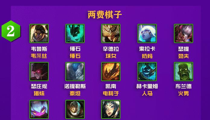 金铲铲英雄出装搭配攻略（使用金铲铲英雄，打造最强输出装备搭配，让你在游戏中无坚不摧）