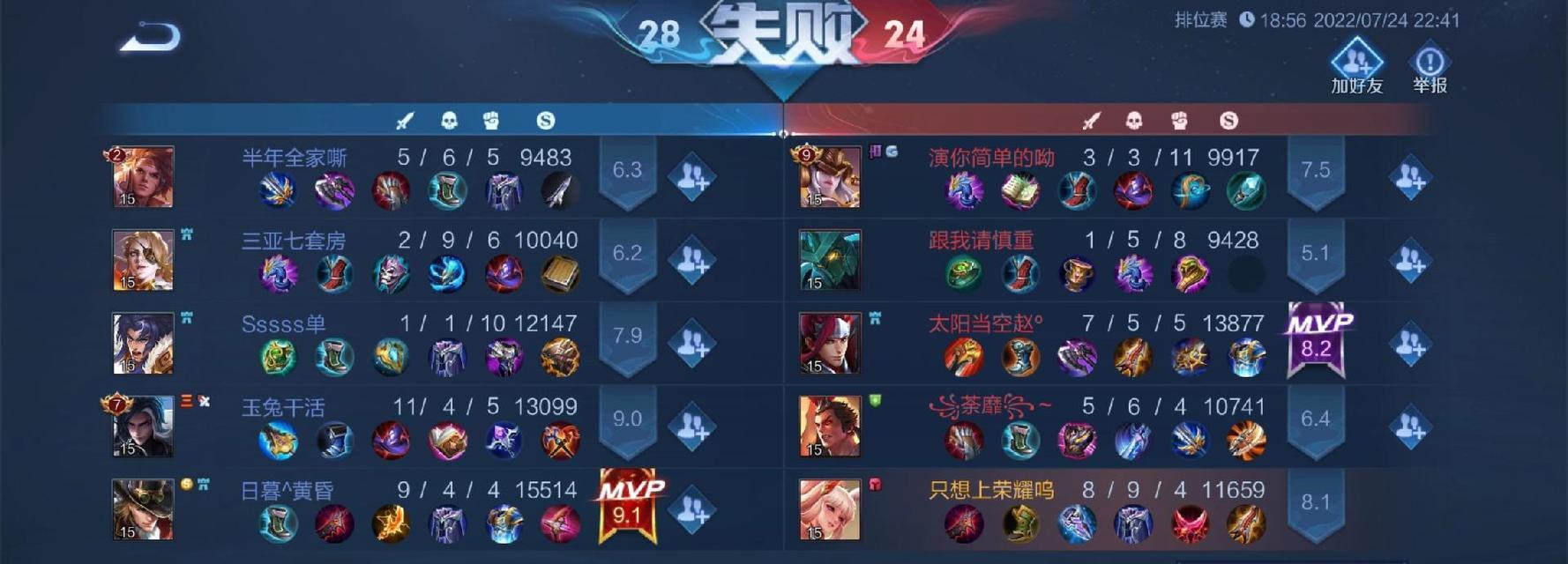 公孙离打法及攻略出装详解（掌握公孙离的技巧，装备正确攻略）