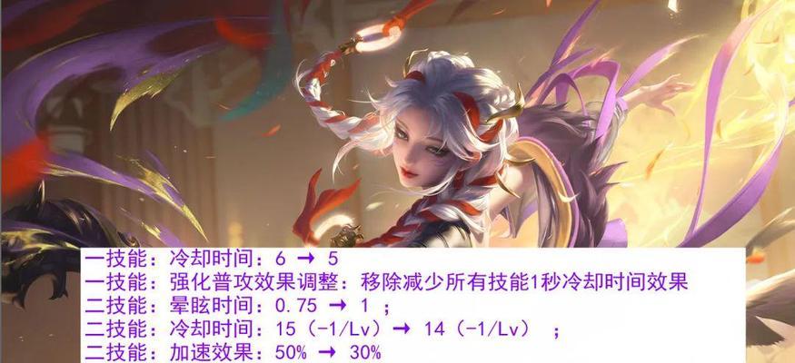 戈娅铭文出装攻略（揭秘戈娅的铭文搭配和装备选择，带你成为战场上的无敌存在！）