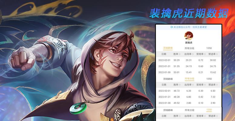 杨玉环出装攻略（一探杨玉环出装心得，打造最强江东郡主）