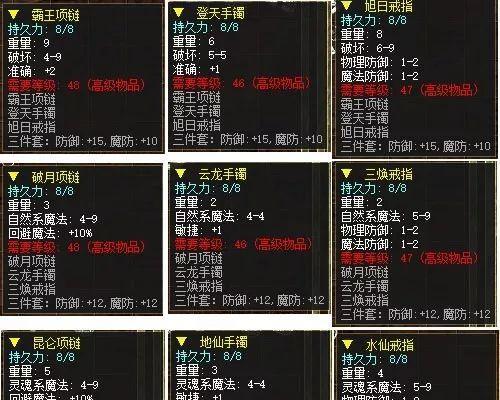 三幻阵容平民出装顺序攻略（“出装顺序”揭秘，带你步步为赢！）
