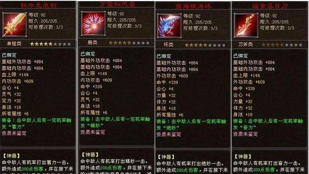 天龙八部技能加点攻略（掌握技能加点技巧，成为顶尖大侠）