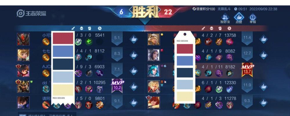 《王昭君梦境乱斗出装攻略》（尽显女神之姿，征战梦境乱斗的必备利器）