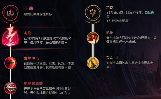 《慎手游教学出装最新攻略》（慎枪出装、技巧及打法攻略全解析）