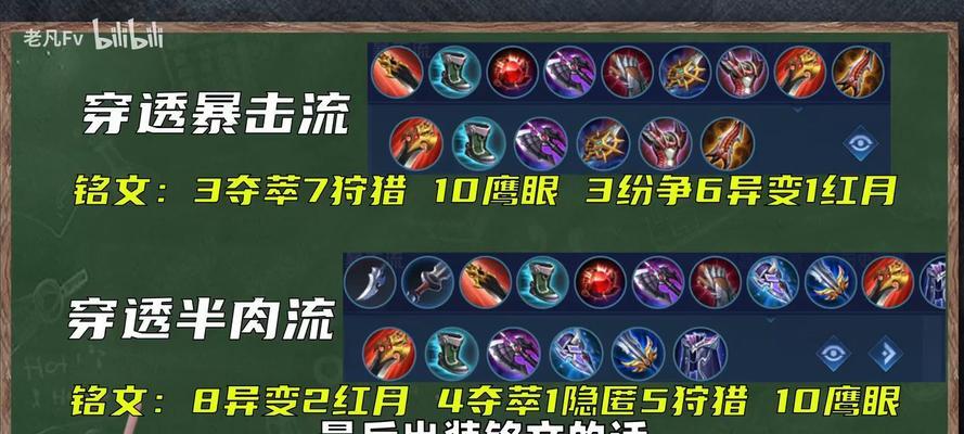 无尽改版宫本如何出装攻略（探索宫本新的装备选择，踏上更强之路）