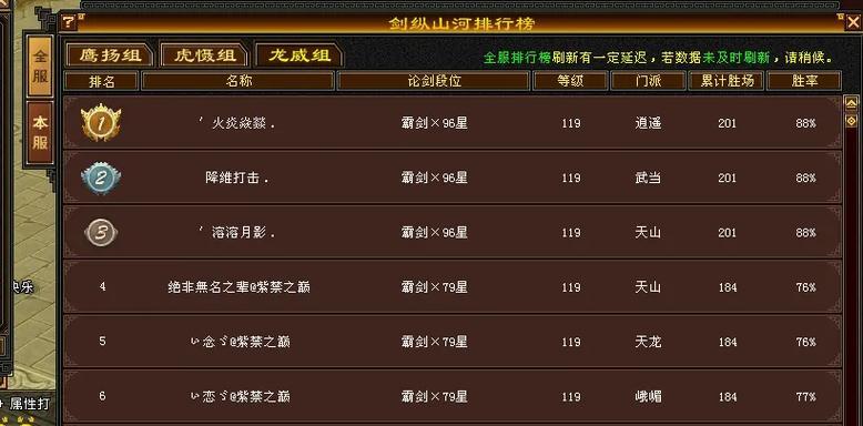 怀旧天龙技能连招技巧攻略（掌握连招技巧，成为怀旧天龙的高手）