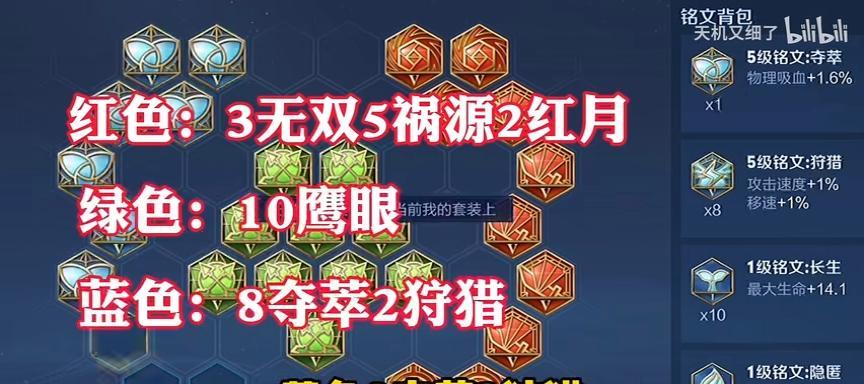 《破晓鲁班最新出装铭文攻略，打造完美输出！》