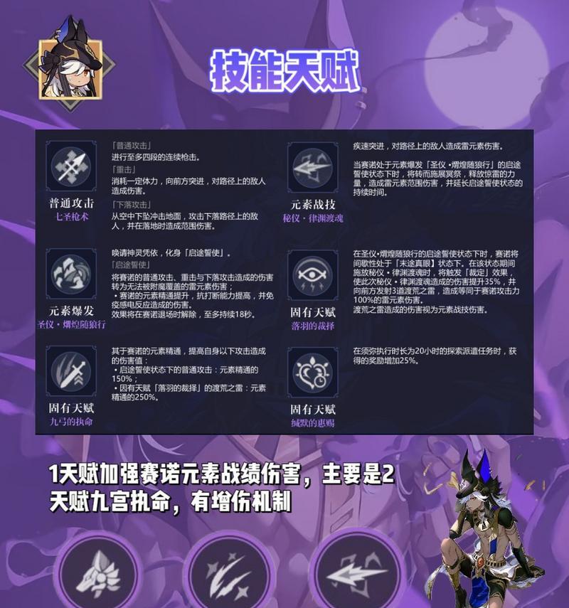探索赛诺的秘密——原神联机攻略（解锁赛诺之谜，体验极致游戏乐趣）