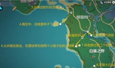 《解锁原神2.1雷神瞳，成为最强战士！》（征服雷神之力，掌握最新版本的手机攻略！）