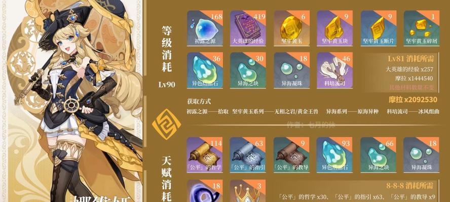 原神角色最佳升级攻略（探索原神世界，提升角色实力，成就无敌战队）