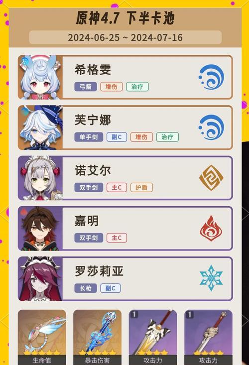 原神新手卡开局攻略（探索原神世界，成为顶尖冒险者！）